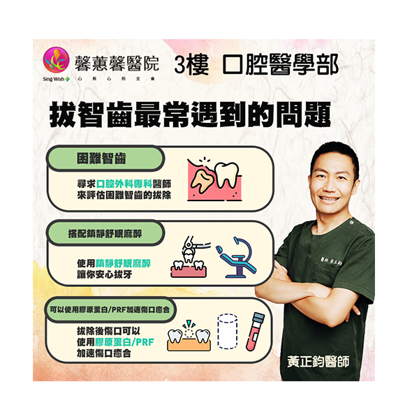 拔智齒最常遇到的問題-讓口腔外科醫師黃正鈞醫師告訴您